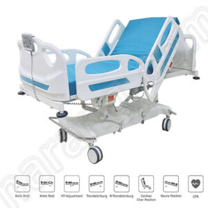 ICU Beds